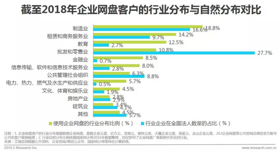 中方县人口网络硬盘_百度网盘为什么这么垃圾,是因为中国人太能忍