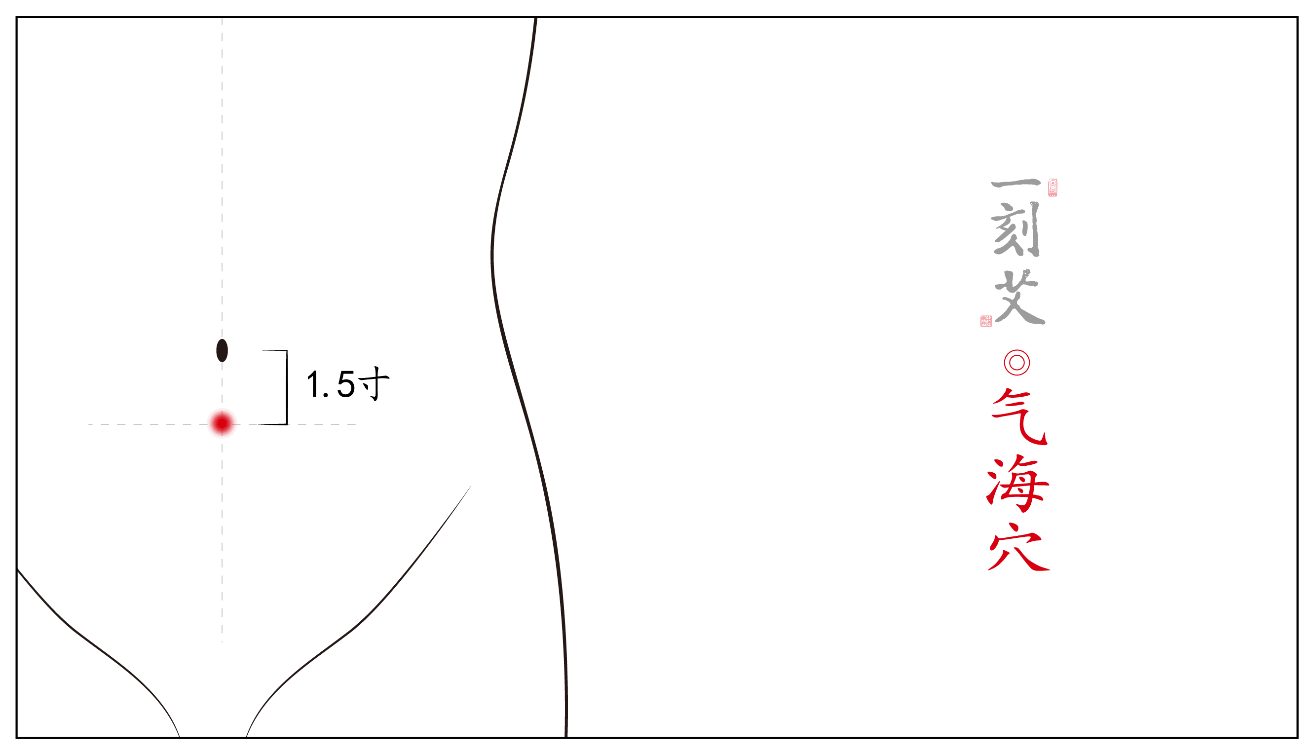 对症下灸丨崩漏的艾灸疗法