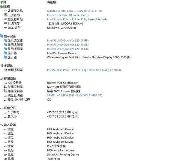 X1 Tablet Evo详评 它是ThinkPad最强二合一？ 