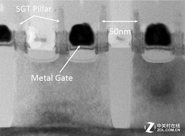 IMEC 