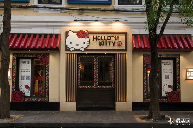 hello kitty