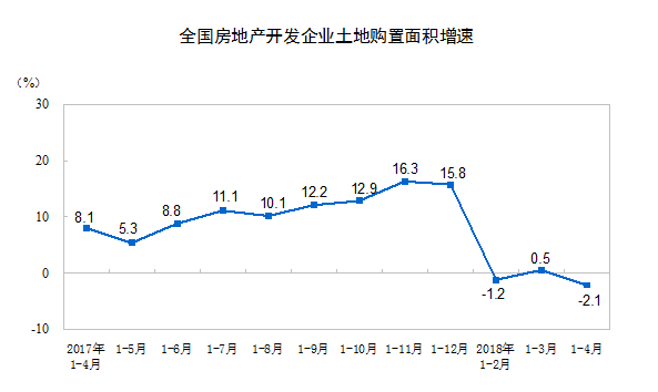 最少可以500元收入.兼_这家公司股价不足4元,收入从0.6亿到900亿！改变了中国的＂缺芯、...