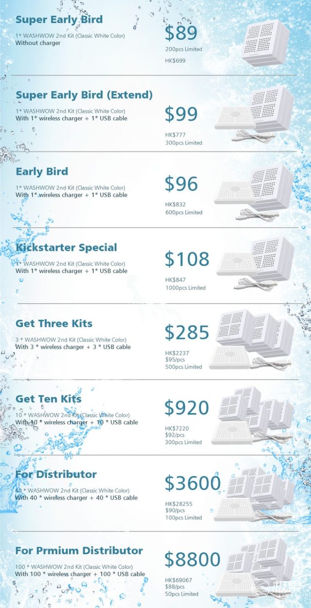 Washwow2.0-A便携洗涤消毒盒 Washwow2.0-A便携洗涤消毒盒