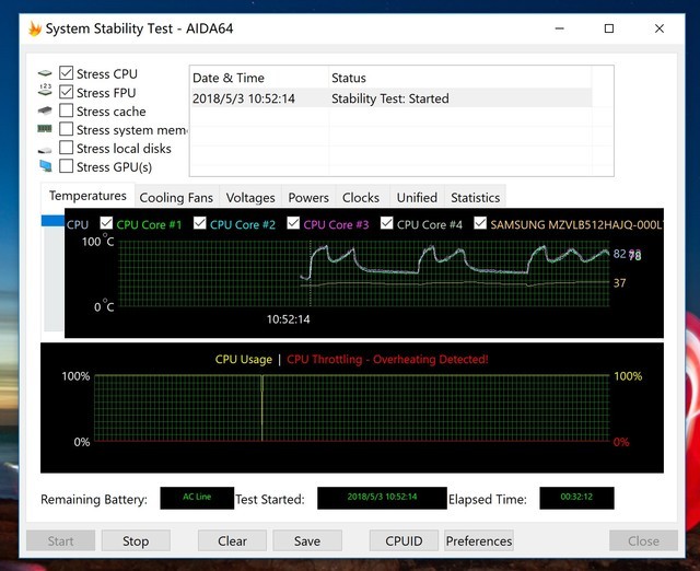 X1 Tablet Evo详评 它是ThinkPad最强二合一？ 