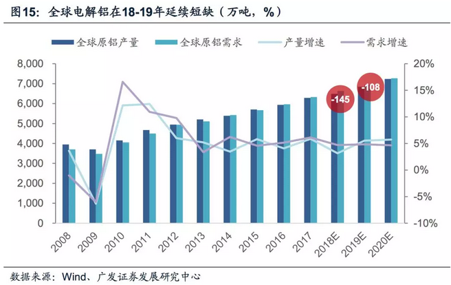2017年俄罗斯多少人口_俄罗斯人口分布图地图(2)