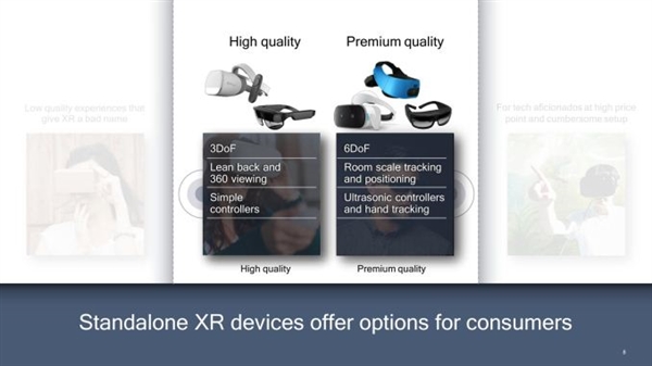 面向VR/AR一体机！高通发布骁龙XR1芯片：支持4K视频