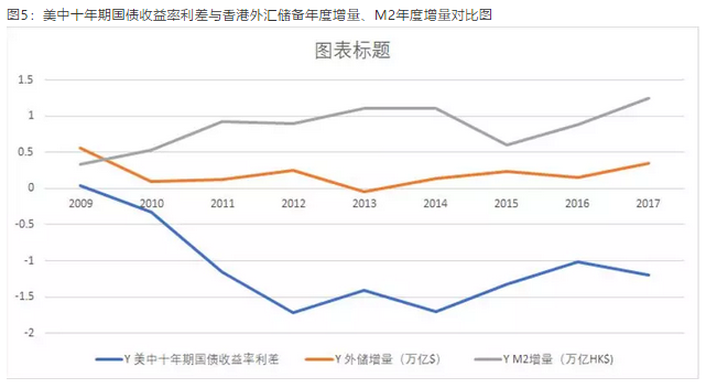 gdp=ndp=ni=y_如何使用GOplot画一张精美的GO分析图(3)