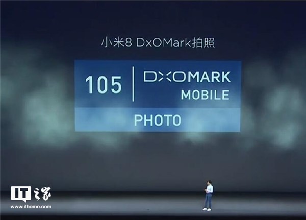 小米8 DxOMark相机评分105:仅次于华为P20