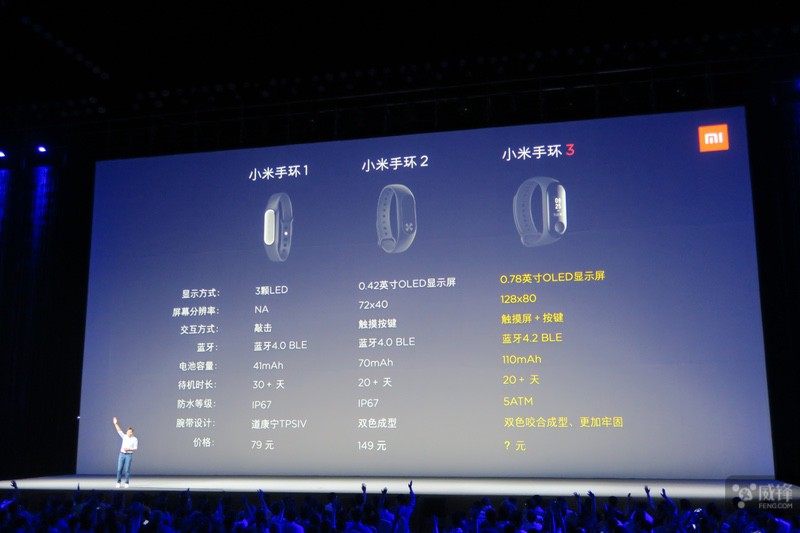 除了三台小米8 别忽视了发布会上另外三驾马