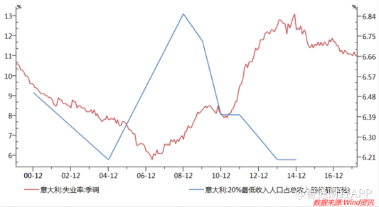 德国历年gdp占比_将有大事发生 德国提前三年将583吨黄金搬回家(3)