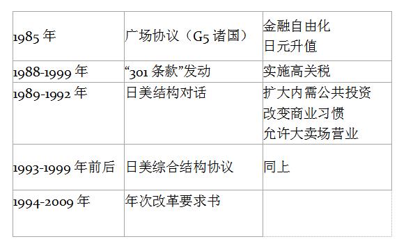 1970年日本gdp_德国、日本制造跌落神坛中国汽车工业拾阶而上