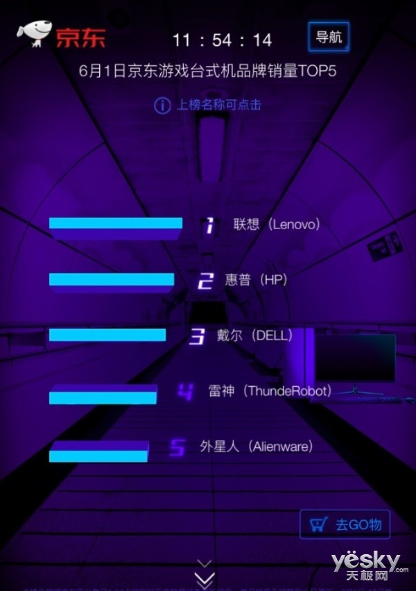 京东电脑数码618首战告捷 前51秒先挣他1个亿