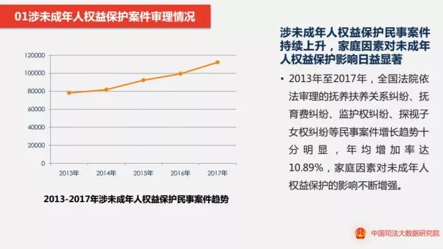 论述中国人口特征_人口老龄化的解决措施,充分认识我国人口老龄化的规律和特(3)