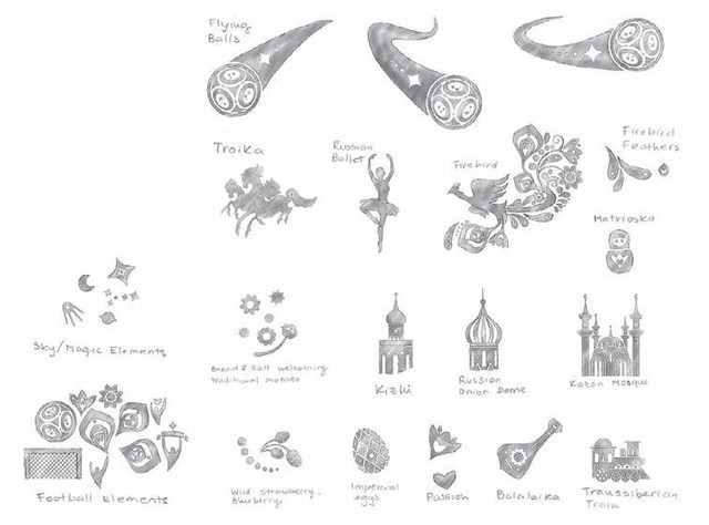 了解vivoX21世界杯十件事 你才是真球迷 