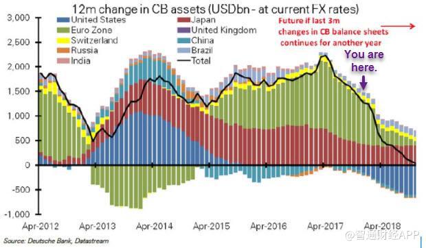 2019美国经济危机_我看经济危机(2)
