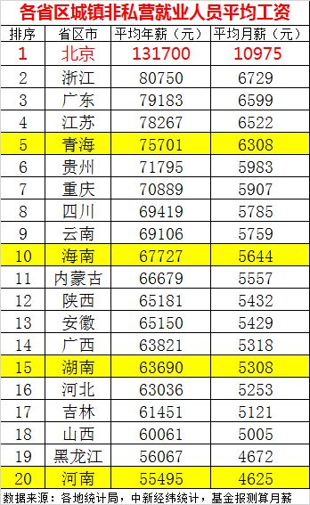 10亿人口_包产到户给百姓吃了定心丸中国人口超过10亿