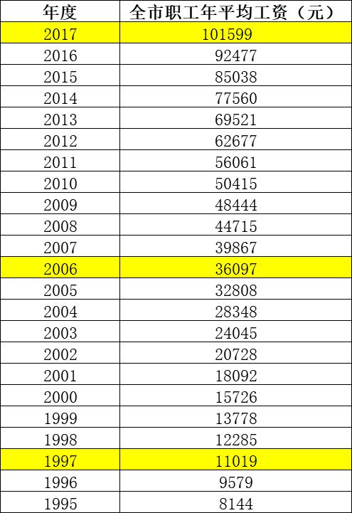 10亿人口_包产到户给百姓吃了定心丸中国人口超过10亿