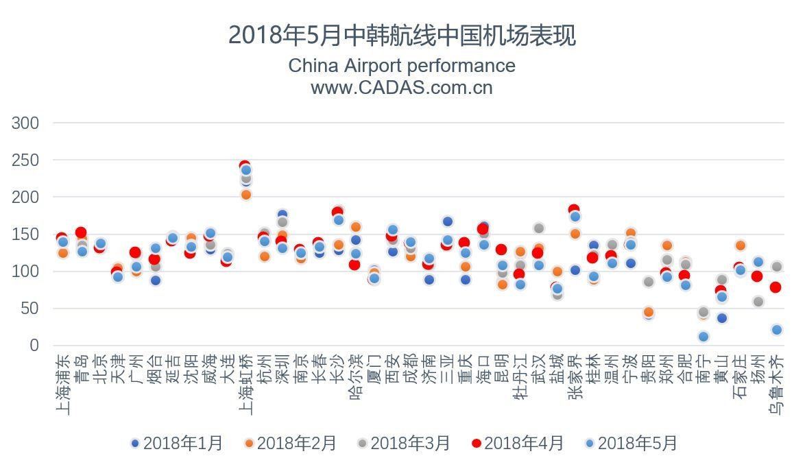 事件人口排行_美国各州人口排行(2)