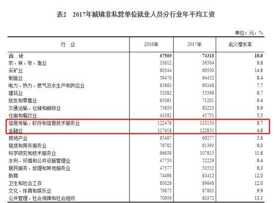 10亿人口_包产到户给百姓吃了定心丸中国人口超过10亿