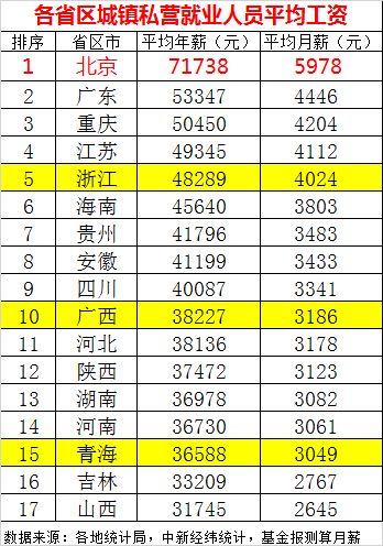 10亿人口_包产到户给百姓吃了定心丸中国人口超过10亿