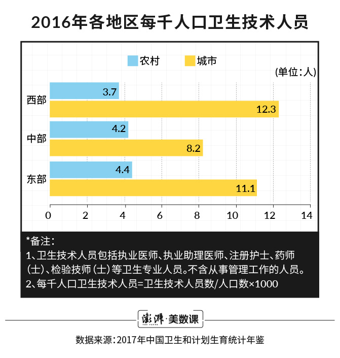 浙江省农村人口统计_2018年浙江人口大数据分析 常住人口增量67万 男性比女性(2)