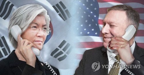 美国务卿和韩外长通话 就金特会交换意见