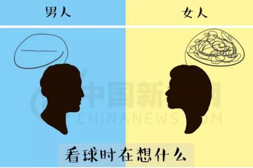 男人与女人看球差别这么大！看看你被戳中了吗(图6)