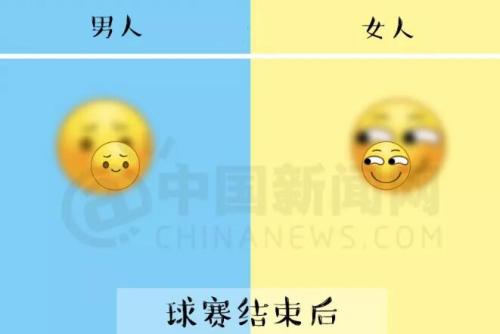 男人与女人看球差别这么大！看看你被戳中了吗(图8)