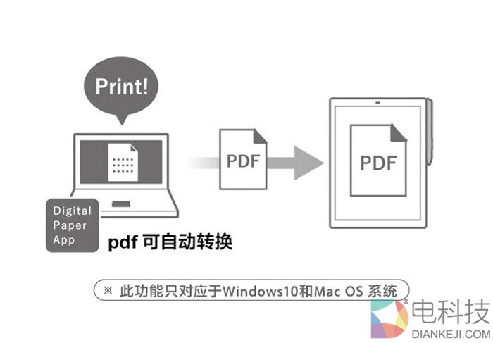 A7B2D2FE43713306B7173D2BA5DB912BE4EE0508D_size28_w700_h487.jpeg