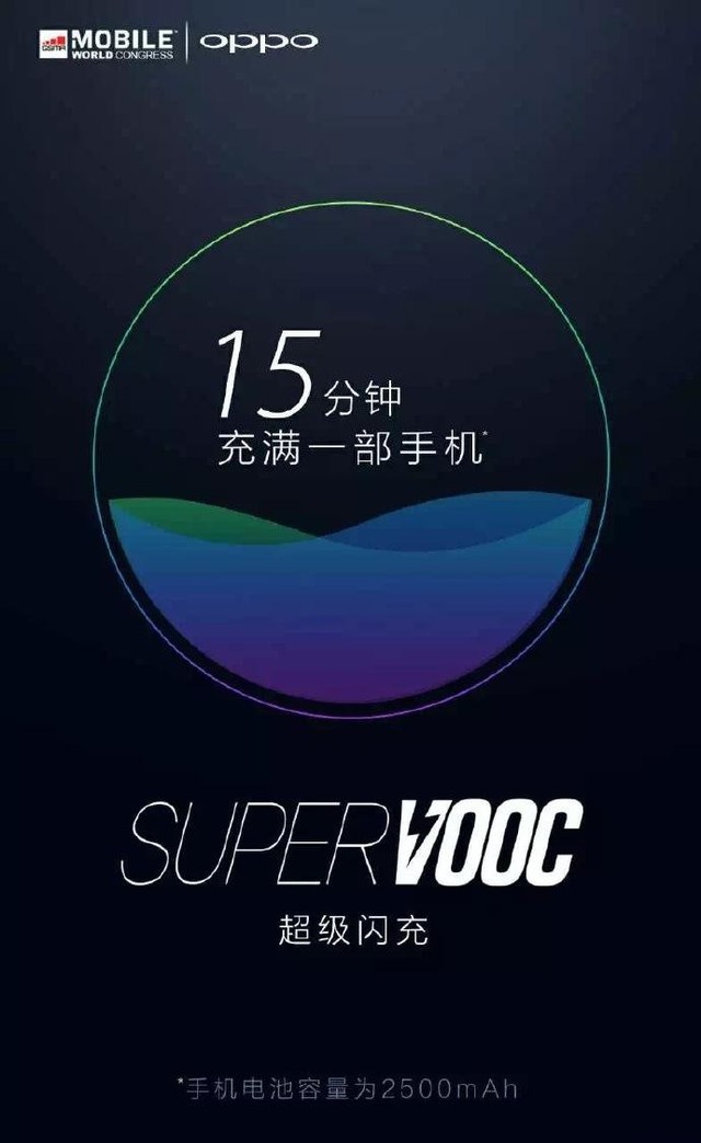 ĵ Щ׷OPPO Find˲ 