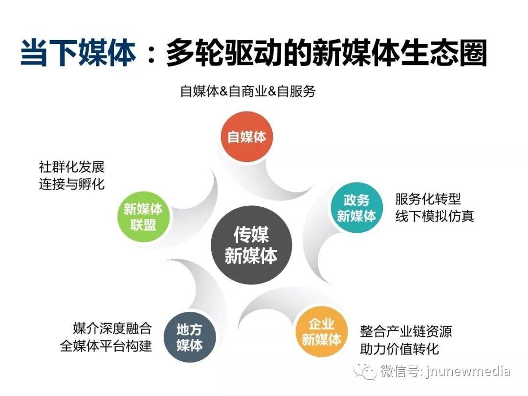 成功的原理是什么_什么是成功图片(2)
