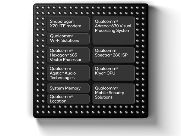 5瓦TDP！骁龙850发布：8核2.96GHz、面向ARM Win10设备