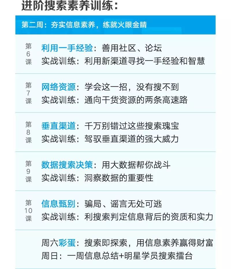 做管理是不是要学会统计人口_情绪管理图片(3)