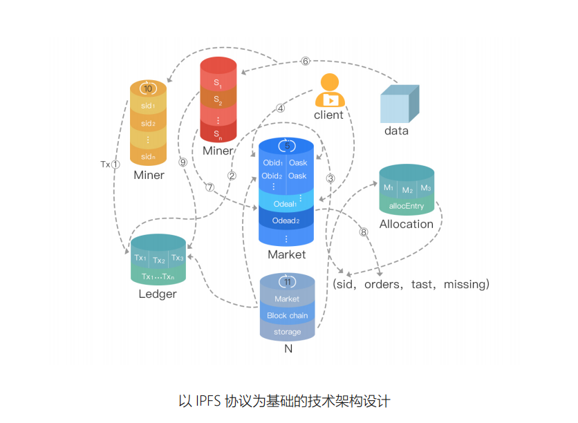 微信截图_20180605164137