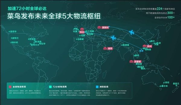 2020物流GDP_2020年中国gdp变化图(2)