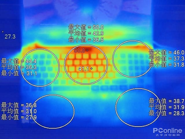 机身C面温度分布