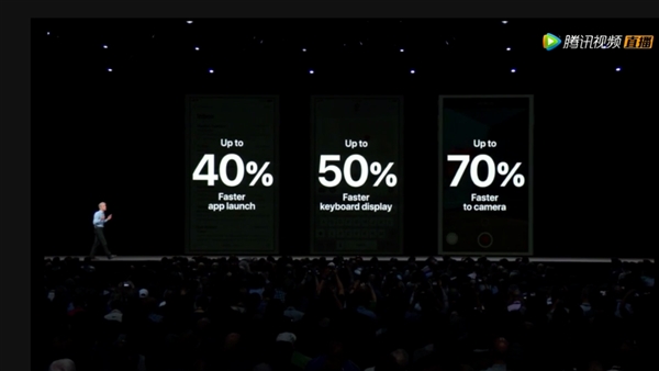 App启动速度快40% iOS 12系统发布