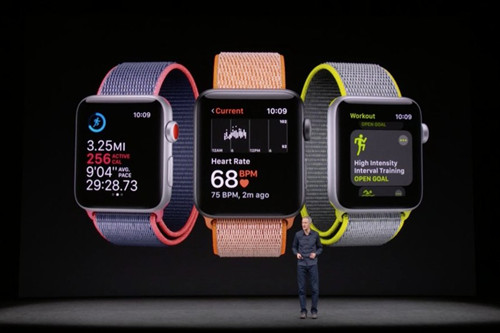 IDC：一季度Apple Watch出货400万块 同比增长13.5%