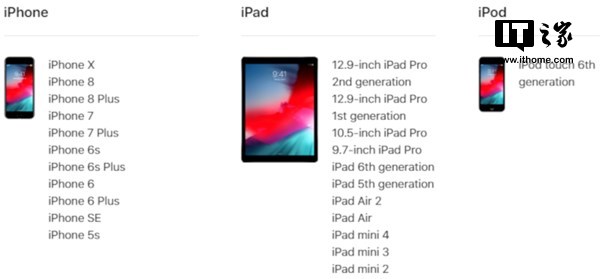 苹果iOS 12/watchOS 5兼容设备和发布时间一览