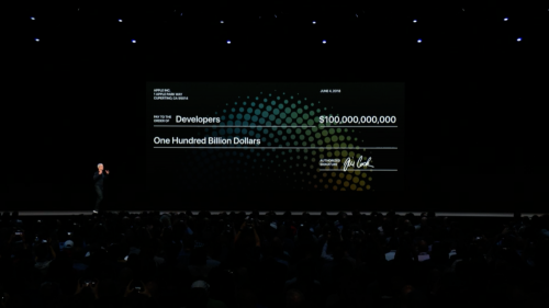 自App Store创立以来 苹果向开发者支付了1000亿美元分成
