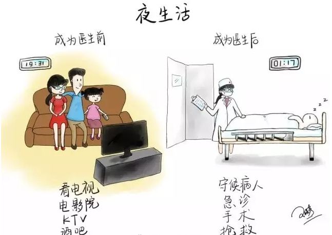 劝人学医,天打雷劈