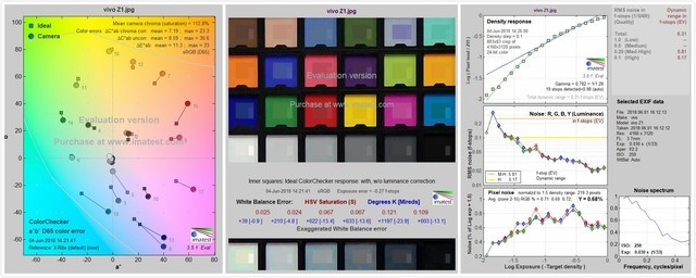 vivo Z1评测 1798就能买到的旗舰机 