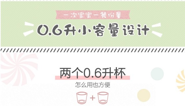 京东家电拓渠线下 小熊电器IPO 京东贡献1/4营收