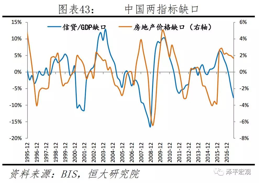 宏观经济学gdp_宏观经济学存在的意义,是拯救世界