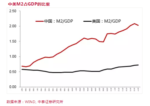 中国gdp超过欧盟吗_2020中国GDP破100万亿,增速2.3 ,超美国不用8年(3)