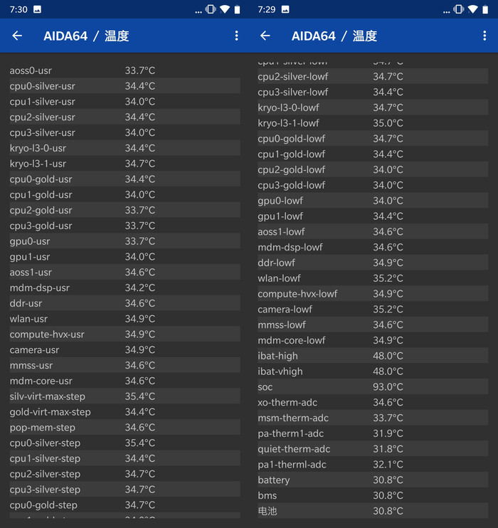 再热都能爽快吃鸡!一加6极端游戏性能测试
