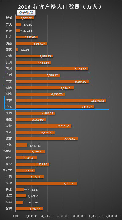 大学学费与人均GDP比_教育厅新通知,21大一新生迎坏消息,家长很无奈,上不起大学了