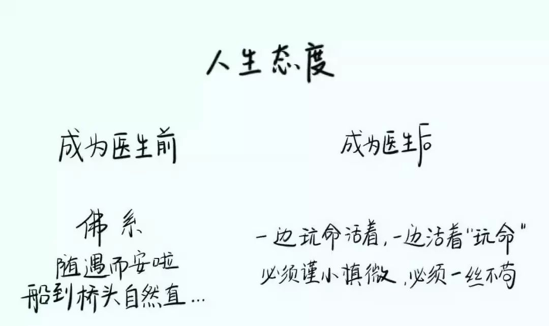 劝人学医,天打雷劈