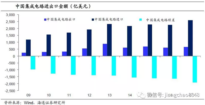 18年经济发展_邯郸2018年国民经济和社会发展统计公报发布