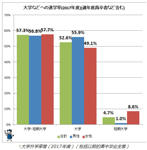 医院的收入和当地的gdp有关吗_2017年中国地方政府评级报告 开发区 直辖市区篇(2)